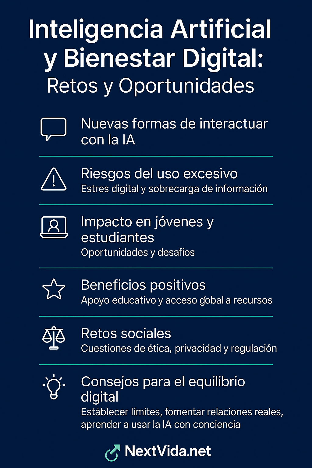 Inteligencia artificial y bienestar digital